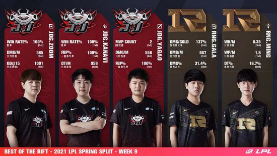 Yatoro分享对Dota2的热爱与坚持