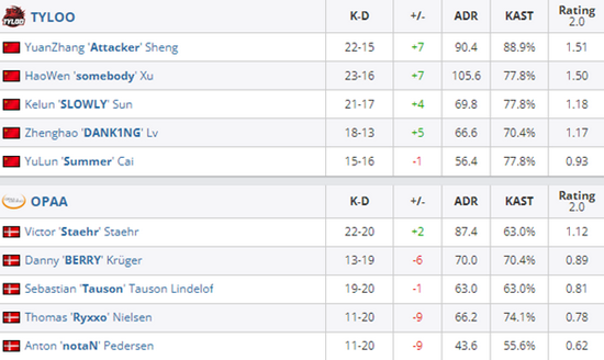 瓦罗兰特外挂检测系统的真相揭秘