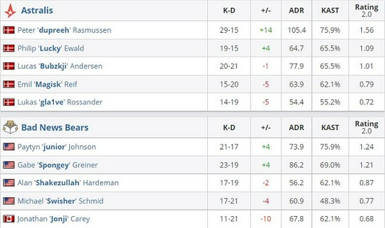 iG战队在英雄联盟S15总决赛入围赛中的精彩表现回顾